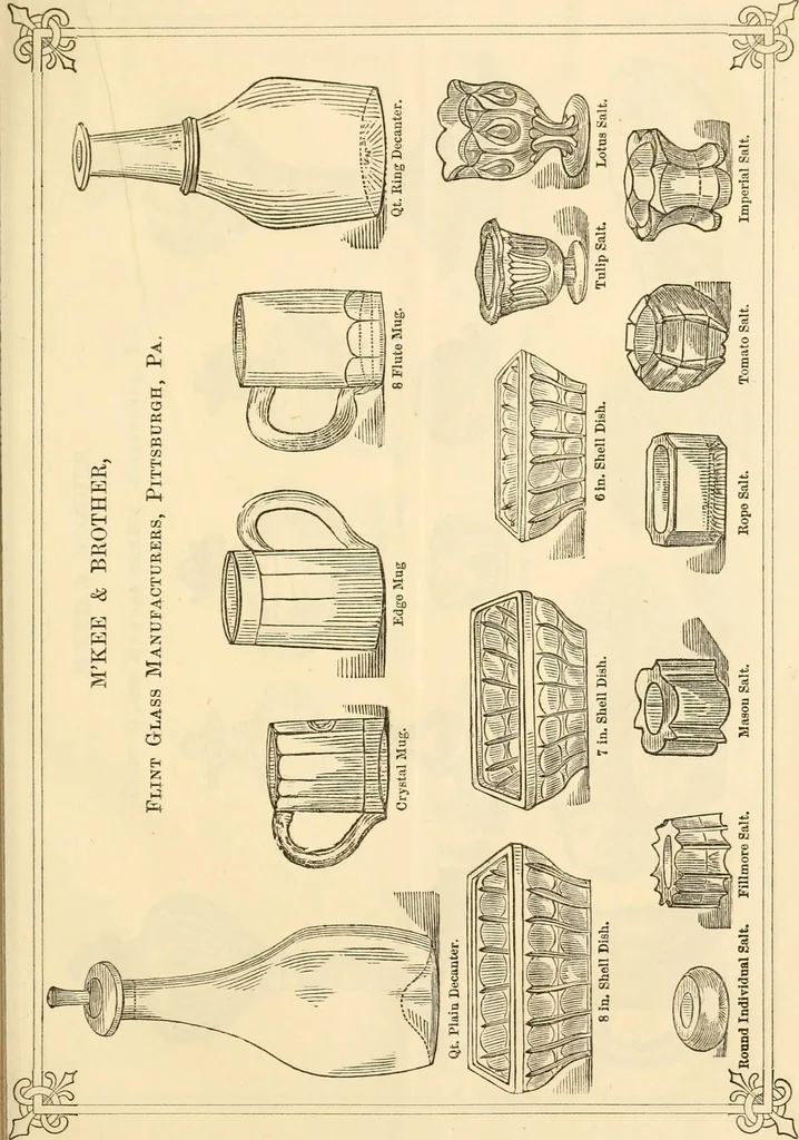 An illustration from Prices of glass ware., 1868, leaf 22