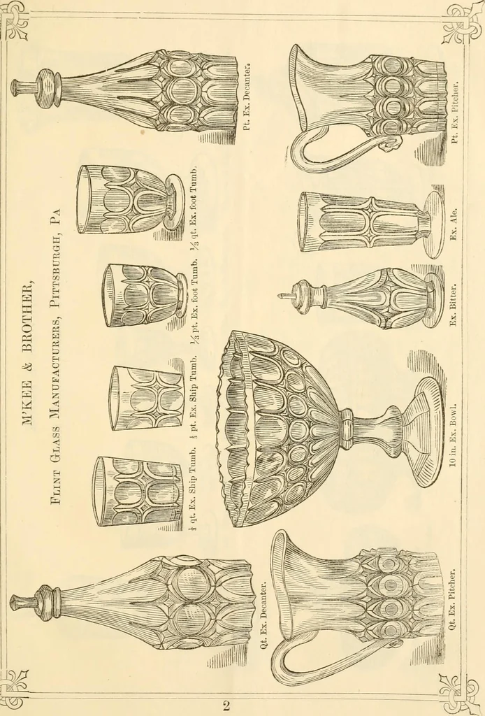 An illustration from Prices of glass ware., 1868, leaf 36