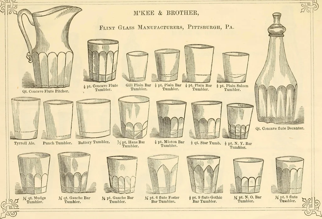 An illustration from Prices of glass ware., 1868, leaf 40