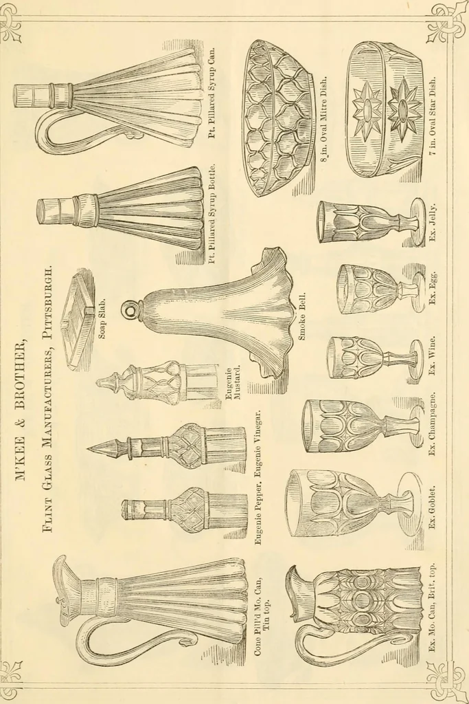 An illustration from Prices of glass ware., 1868, leaf 50
