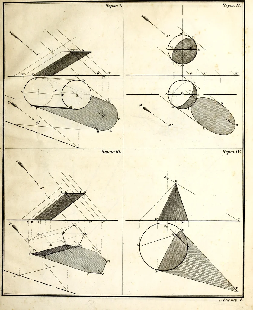 An illustration from Prilozhenie nachertatelnoi geometrii k risovaniiu : teoriia tienei, lineinaia perspektiva, opticheskiia izobrazheniia, 1830, leaf 172