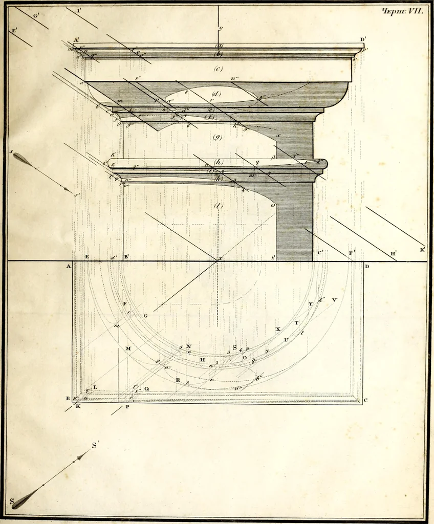 An illustration from Prilozhenie nachertatelnoi geometrii k risovaniiu : teoriia tienei, lineinaia perspektiva, opticheskiia izobrazheniia, 1830, leaf 176