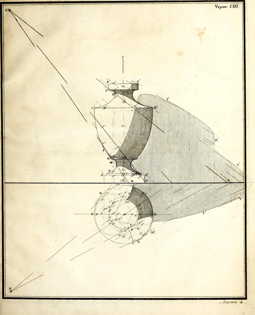 An illustration from Prilozhenie nachertatelnoi geometrii k risovaniiu : teoriia tienei, lineinaia perspektiva, opticheskiia izobrazheniia, 1830, leaf 178