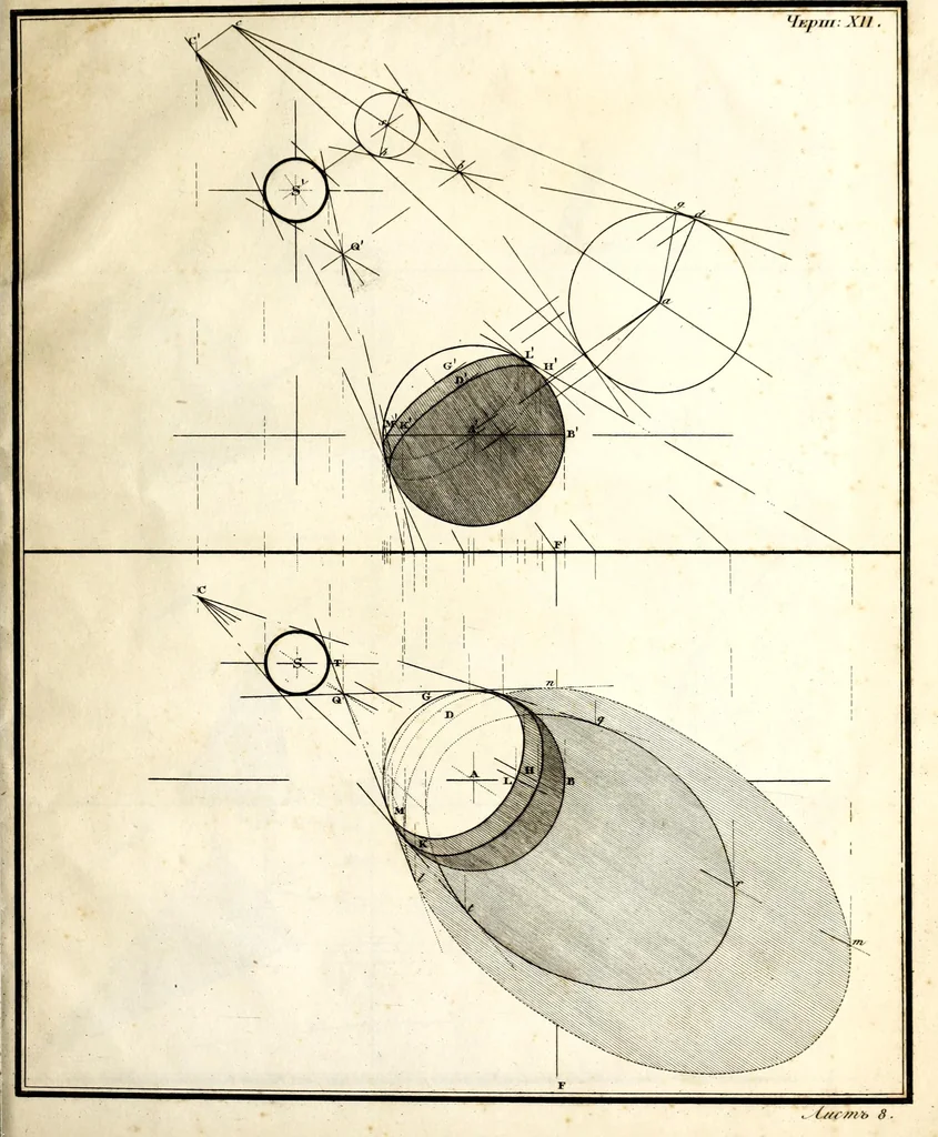 An illustration from Prilozhenie nachertatelnoi geometrii k risovaniiu : teoriia tienei, lineinaia perspektiva, opticheskiia izobrazheniia, 1830, leaf 186