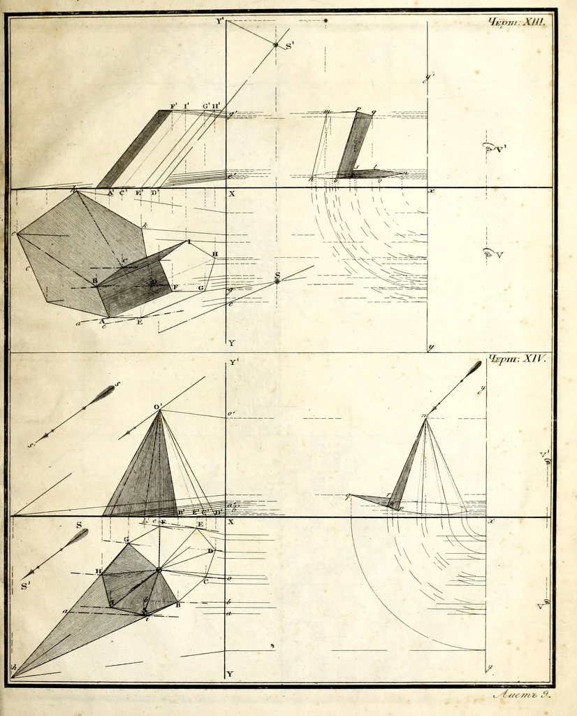 An illustration from Prilozhenie nachertatelnoi geometrii k risovaniiu : teoriia tienei, lineinaia perspektiva, opticheskiia izobrazheniia, 1830, leaf 188