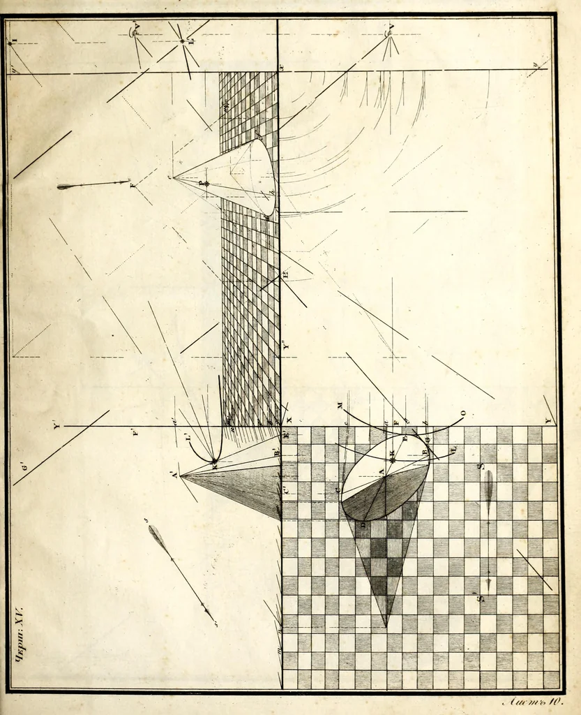 An illustration from Prilozhenie nachertatelnoi geometrii k risovaniiu : teoriia tienei, lineinaia perspektiva, opticheskiia izobrazheniia, 1830, leaf 190