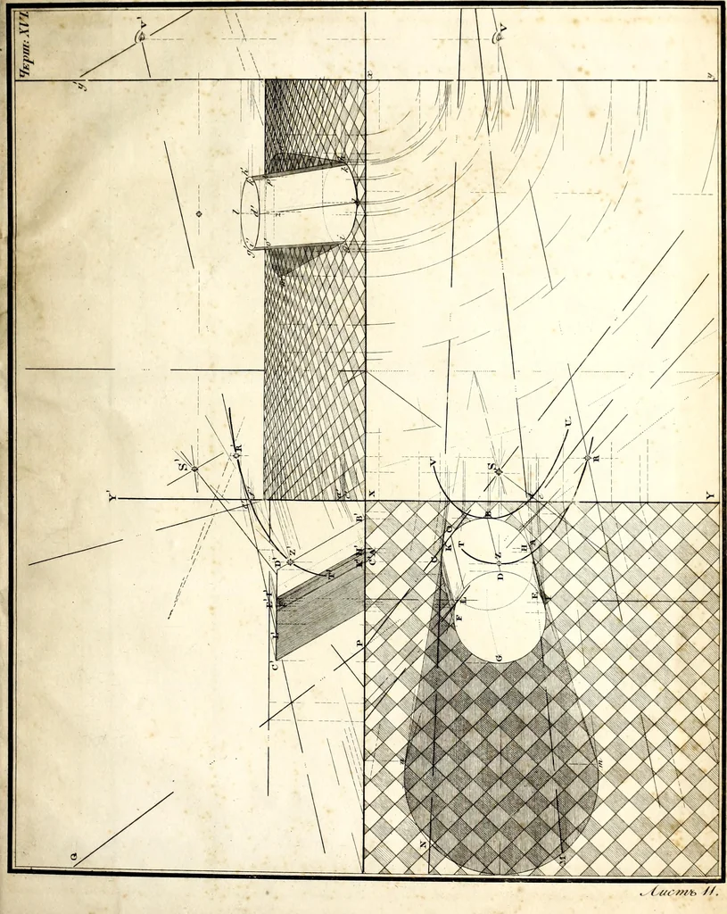 An illustration from Prilozhenie nachertatelnoi geometrii k risovaniiu : teoriia tienei, lineinaia perspektiva, opticheskiia izobrazheniia, 1830, leaf 192
