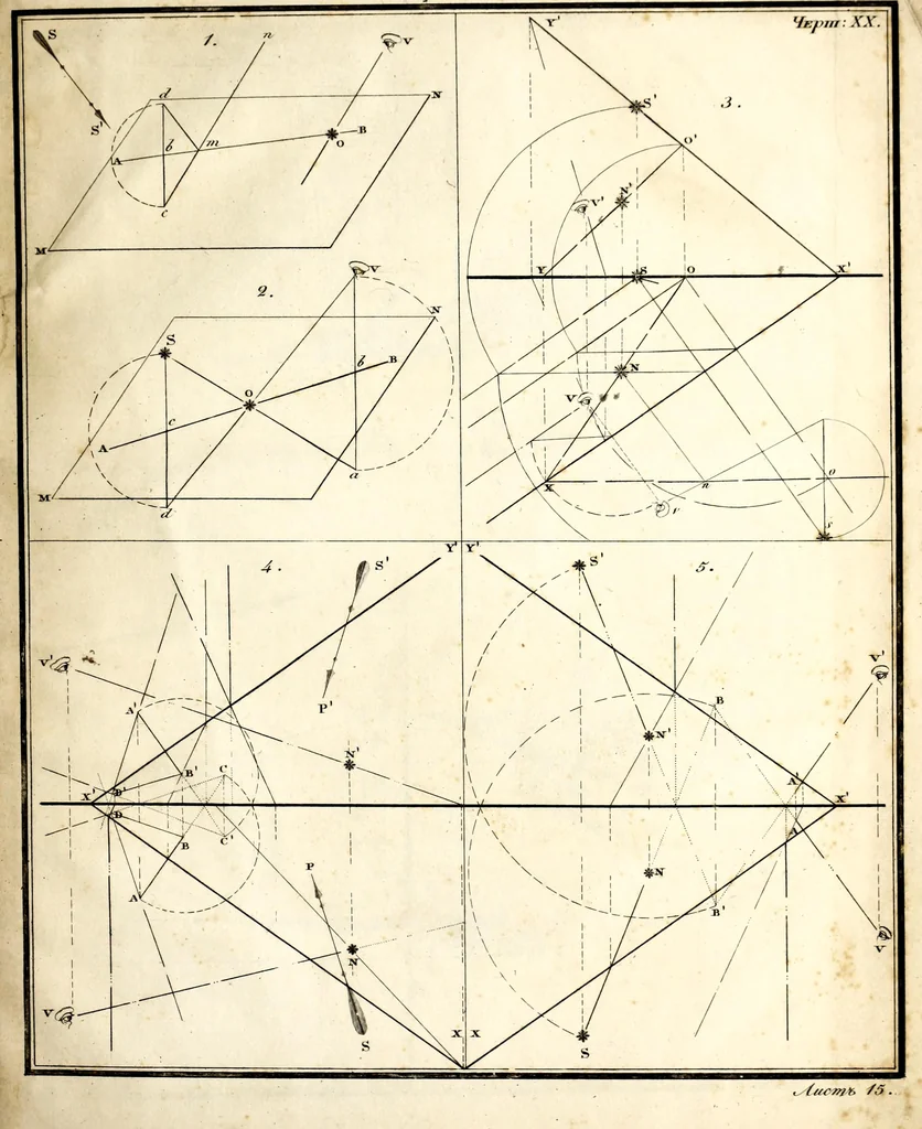 An illustration from Prilozhenie nachertatelnoi geometrii k risovaniiu : teoriia tienei, lineinaia perspektiva, opticheskiia izobrazheniia, 1830, leaf 200