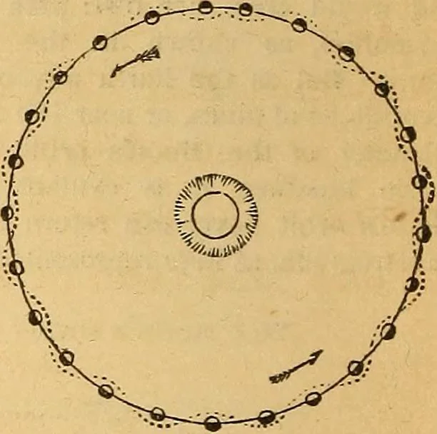 An illustration from A primary astronomy .., 1851, leaf 107
