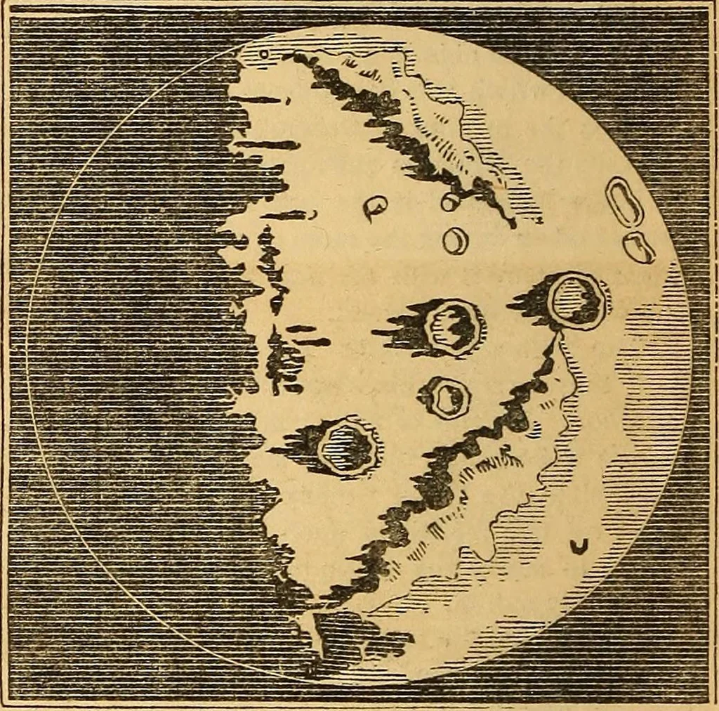 An illustration from A primary astronomy .., 1851, leaf 117