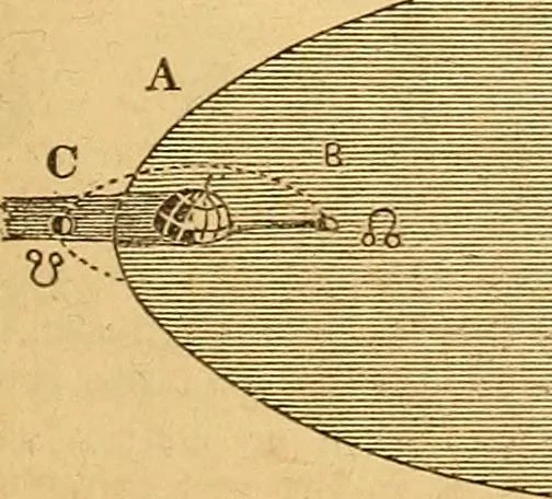 An illustration from A primary astronomy .., 1851, leaf 122