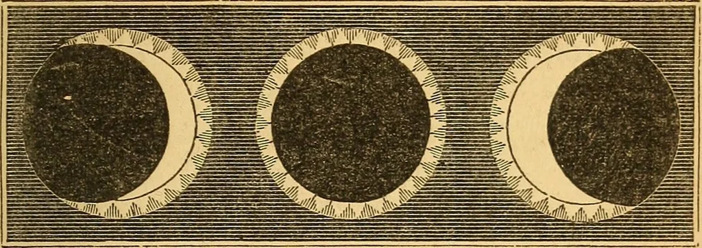 An illustration from A primary astronomy .., 1851, leaf 126