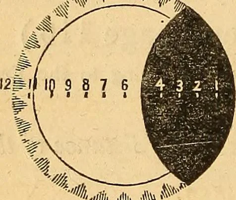 An illustration from A primary astronomy .., 1851, leaf 129