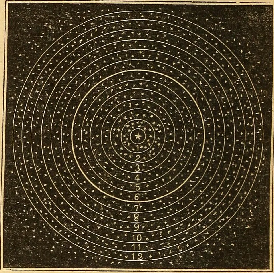An illustration from A primary astronomy .., 1851, leaf 165