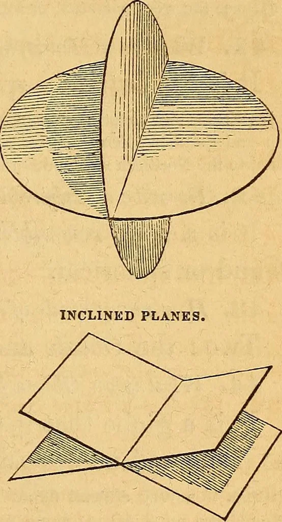 An illustration from A primary astronomy .., 1851, leaf 22