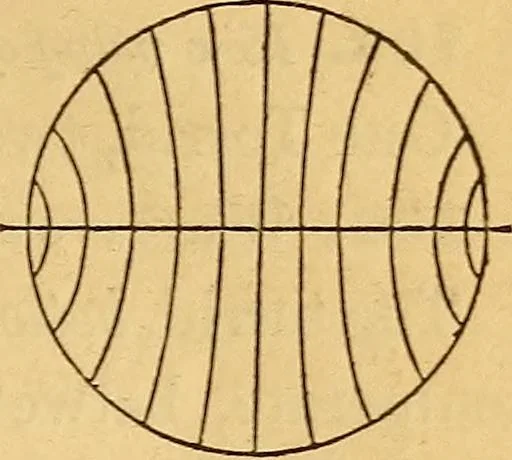An illustration from A primary astronomy .., 1851, leaf 32