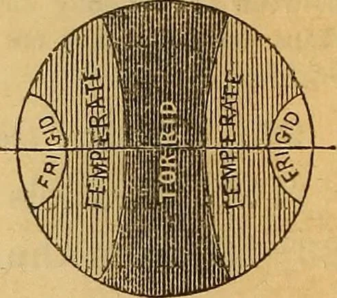 An illustration from A primary astronomy .., 1851, leaf 33