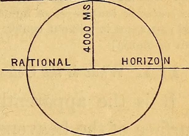 An illustration from A primary astronomy .., 1851, leaf 34