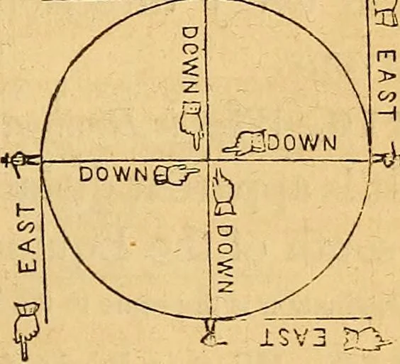 An illustration from A primary astronomy .., 1851, leaf 34