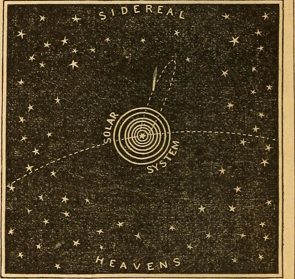 An illustration from A primary astronomy .., 1851, leaf 37