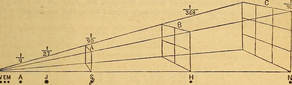 An illustration from A primary astronomy .., 1851, leaf 48