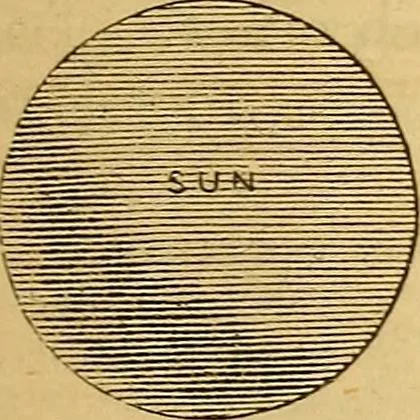 An illustration from A primary astronomy .., 1851, leaf 50