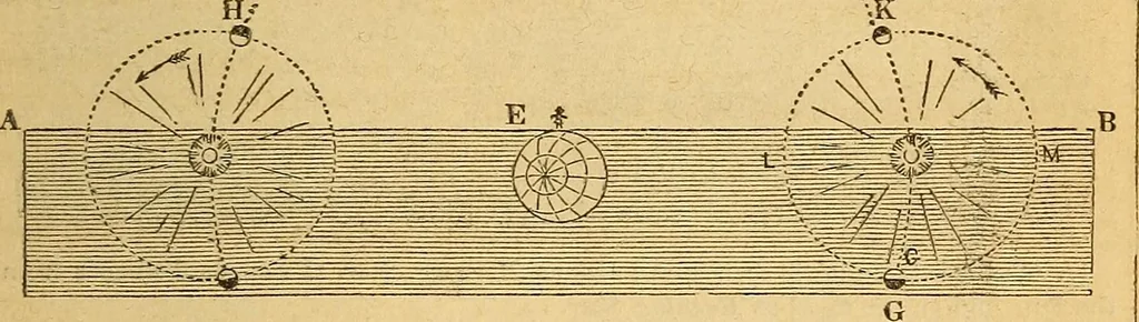 An illustration from A primary astronomy .., 1851, leaf 62