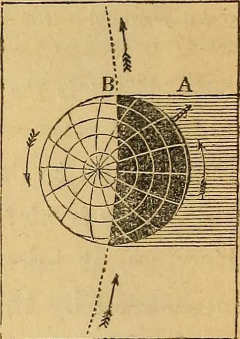 An illustration from A primary astronomy .., 1851, leaf 67