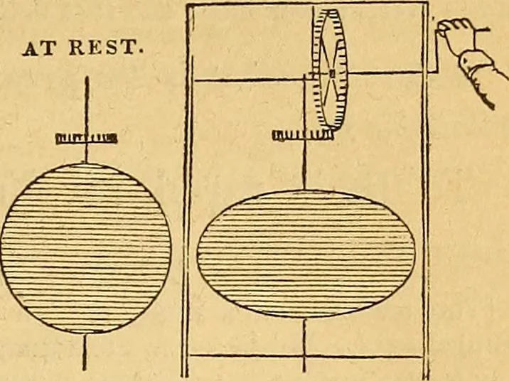 An illustration from A primary astronomy .., 1851, leaf 68