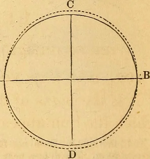 An illustration from A primary astronomy .., 1851, leaf 69