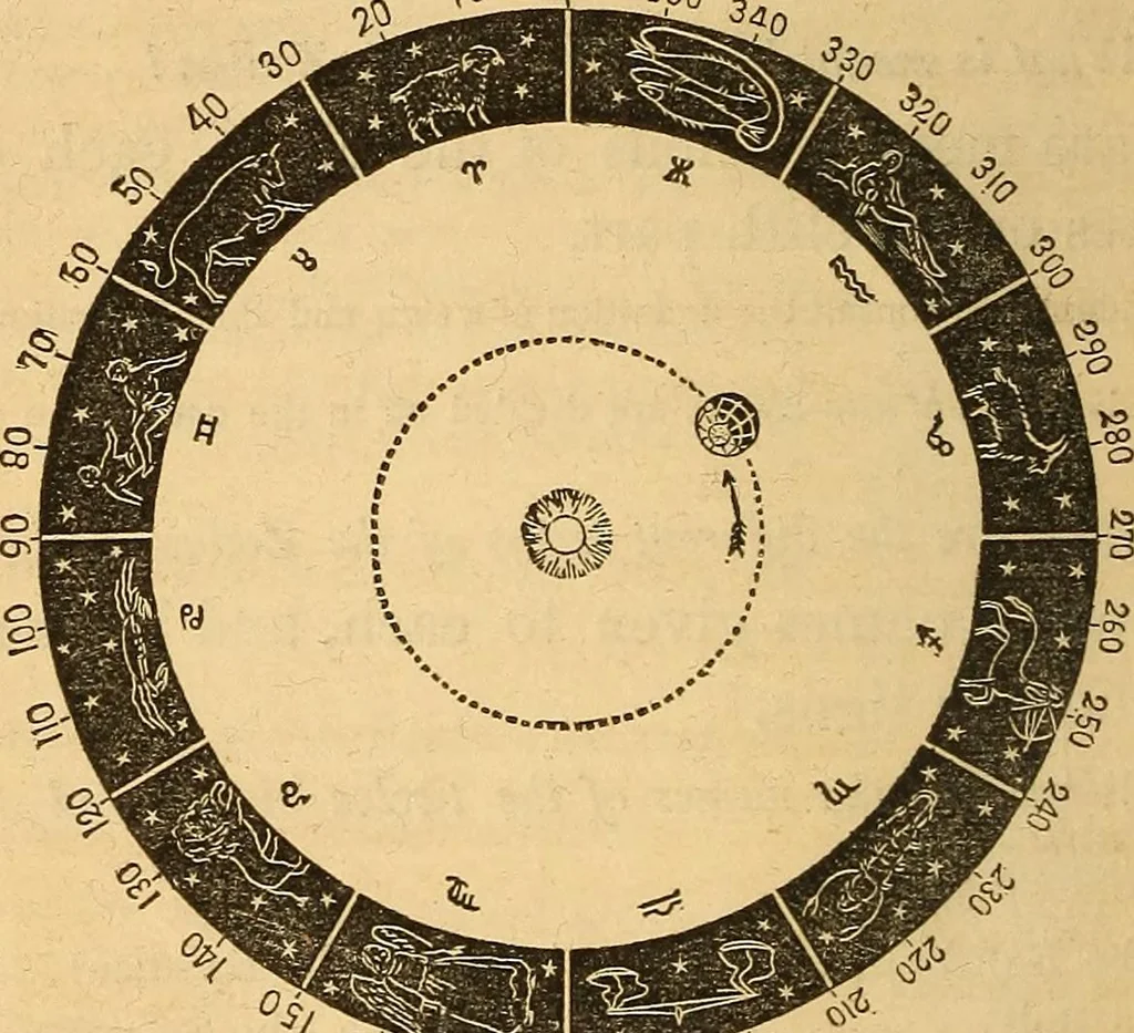 An illustration from A primary astronomy .., 1851, leaf 73