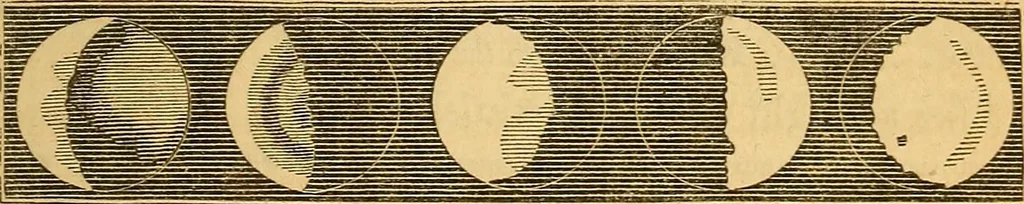 An illustration from A primary astronomy .., 1851, leaf 92