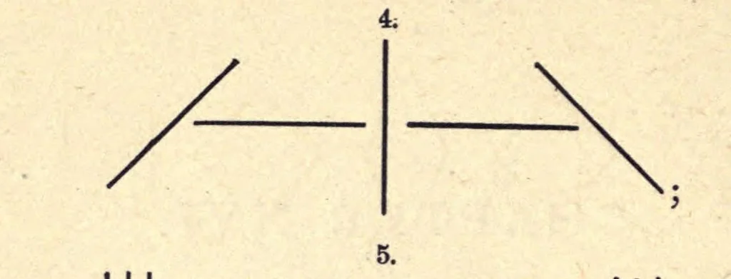 An illustration from Primary methods; a complete and methodical presentation of the use of kindergarten material in the work of the primary school, unfolding a systematic course of manual training in connection with arithmetic, geometry, drawing, and other school studies, 1887, leaf 144