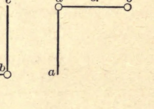 An illustration from Primary methods; a complete and methodical presentation of the use of kindergarten material in the work of the primary school, unfolding a systematic course of manual training in connection with arithmetic, geometry, drawing, and other school studies, 1887, leaf 154