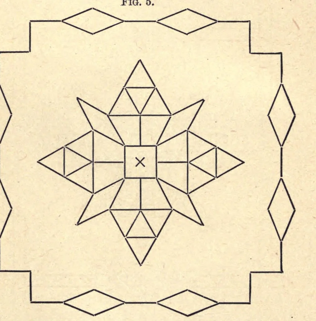 An illustration from Primary methods; a complete and methodical presentation of the use of kindergarten material in the work of the primary school, unfolding a systematic course of manual training in connection with arithmetic, geometry, drawing, and other school studies, 1887, leaf 178