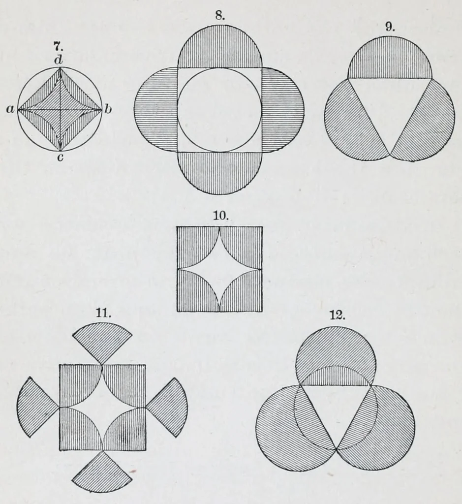 An illustration from Primary methods; a complete and methodical presentation of the use of kindergarten material in the work of the primary school, unfolding a systematic course of manual training in connection with arithmetic, geometry, drawing, and other school studies, 1887, leaf 104