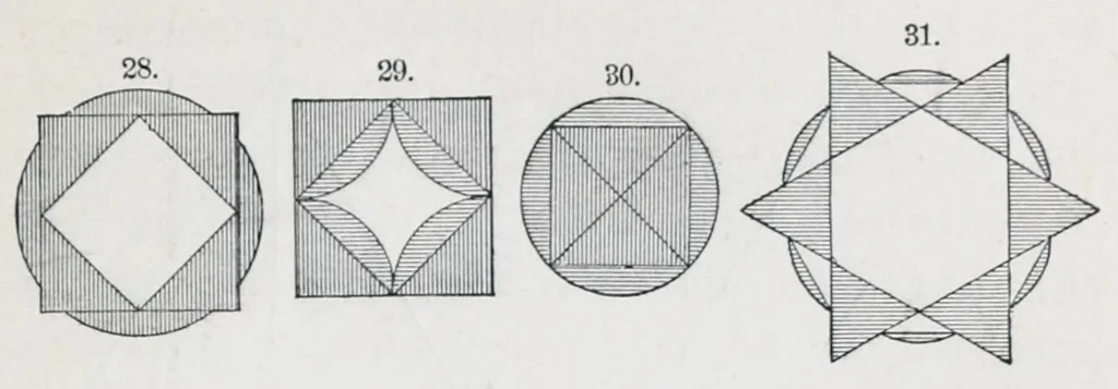 An illustration from Primary methods; a complete and methodical presentation of the use of kindergarten material in the work of the primary school, unfolding a systematic course of manual training in connection with arithmetic, geometry, drawing, and other school studies, 1887, leaf 121