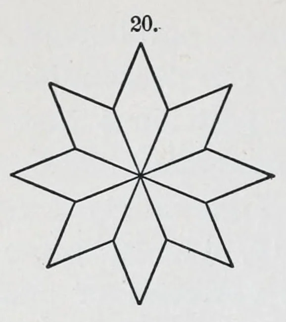 An illustration from Primary methods; a complete and methodical presentation of the use of kindergarten material in the work of the primary school, unfolding a systematic course of manual training in connection with arithmetic, geometry, drawing, and other school studies, 1887, leaf 148