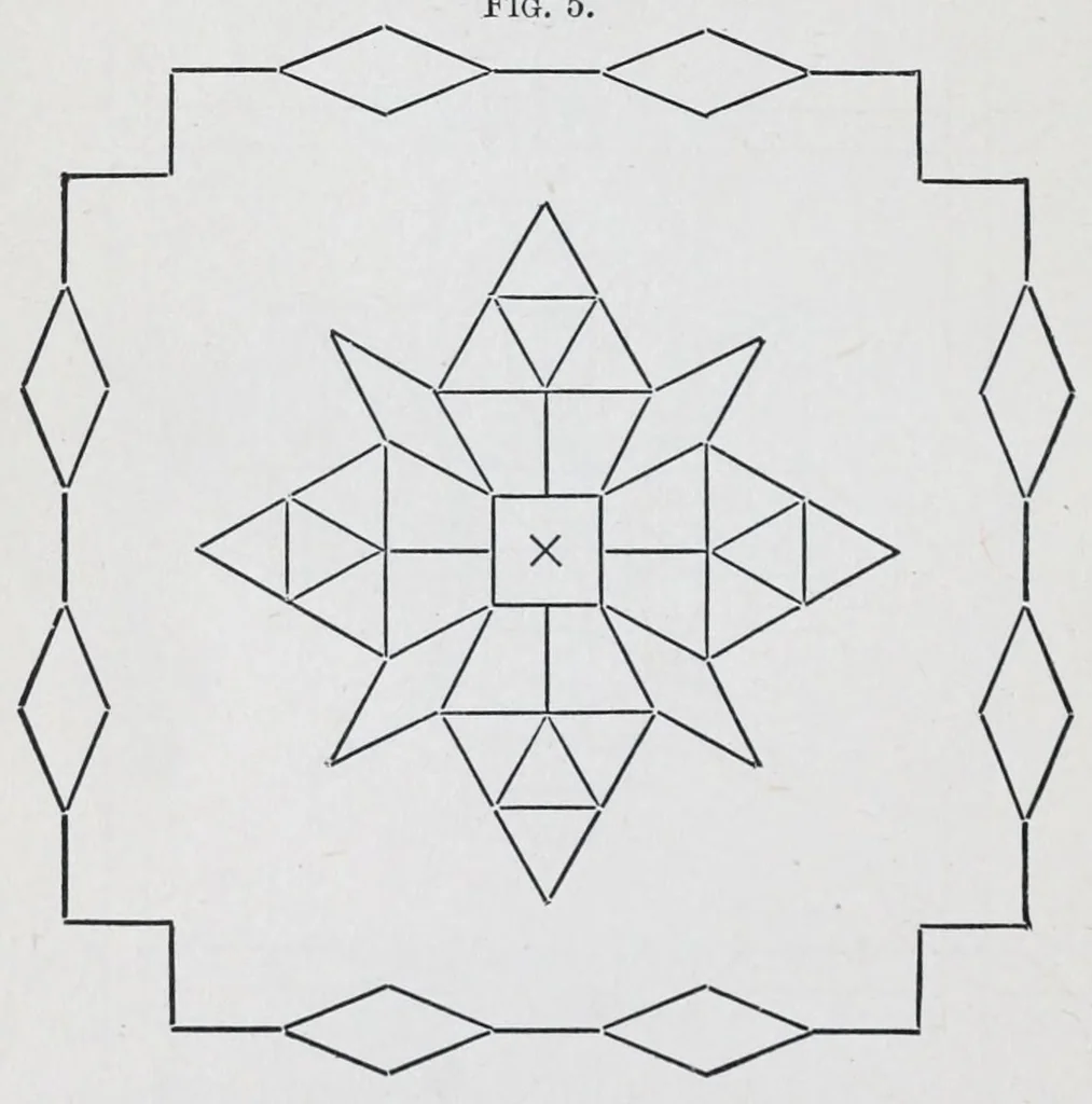 An illustration from Primary methods; a complete and methodical presentation of the use of kindergarten material in the work of the primary school, unfolding a systematic course of manual training in connection with arithmetic, geometry, drawing, and other school studies, 1887, leaf 178