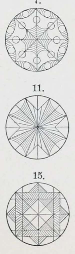 An illustration from Primary methods; a complete and methodical presentation of the use of kindergarten material in the work of the primary school, unfolding a systematic course of manual training in connection with arithmetic, geometry, drawing, and other school studies, 1887, leaf 95