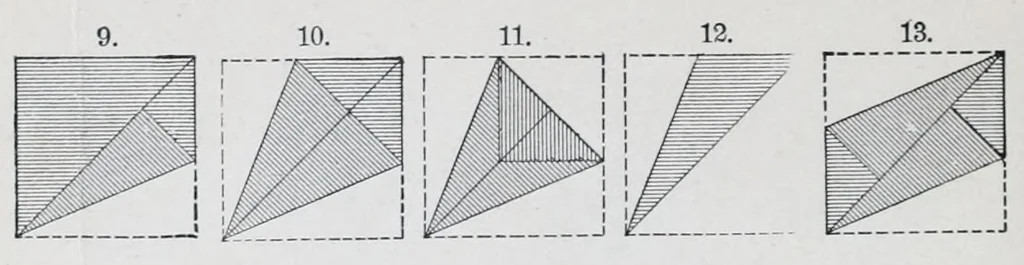 An illustration from Primary methods; a complete and methodical presentation of the use of kindergarten material in the work of the primary school, unfolding a systematic course of manual training in connection with arithmetic, geometry, drawing, and other school studies, 1887, leaf 98