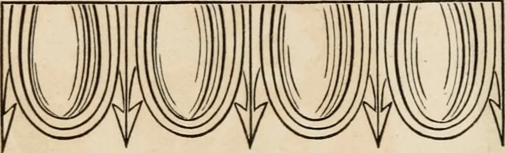 An illustration from Primer of design, 1878, leaf 33