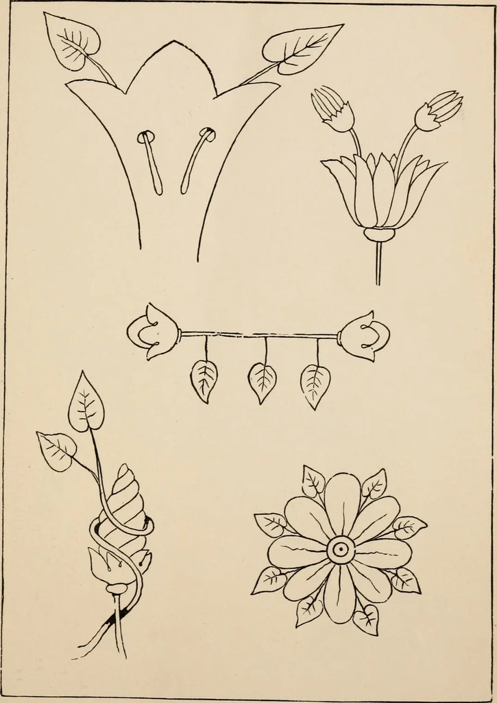 An illustration from Primer of design, 1878, leaf 88