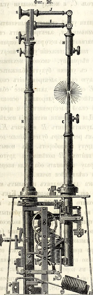 An illustration from Primienenie elektricheskago osvieshcheniia dlia voennykh tsielei : s chetyrmia listami chertezhei i politipazhami, 1879, leaf 78