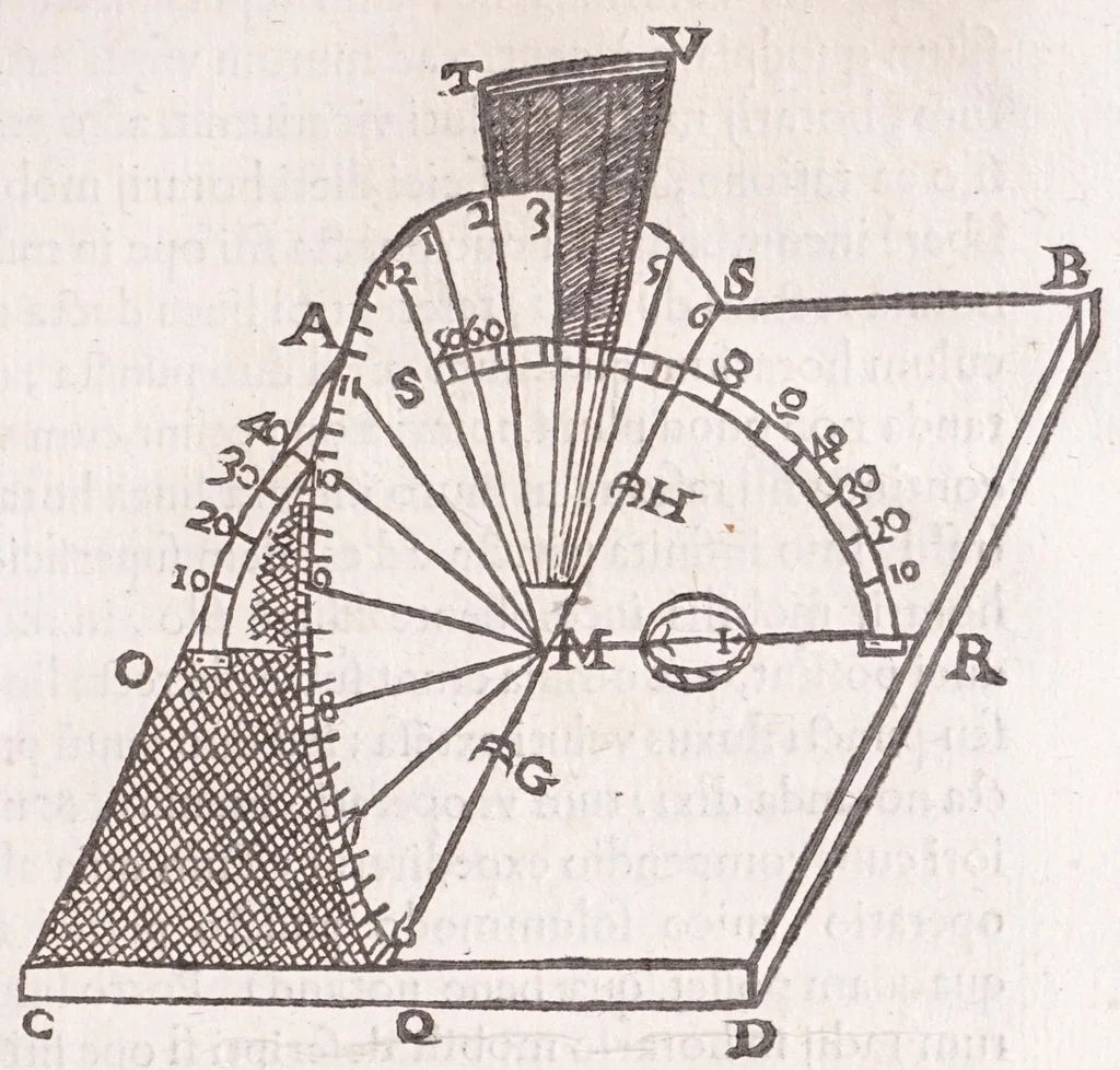 An illustration from Primitiae gnomonicae catoptricae, hoc est, Horologiographiae nauae specularis ..., 1635, leaf 131