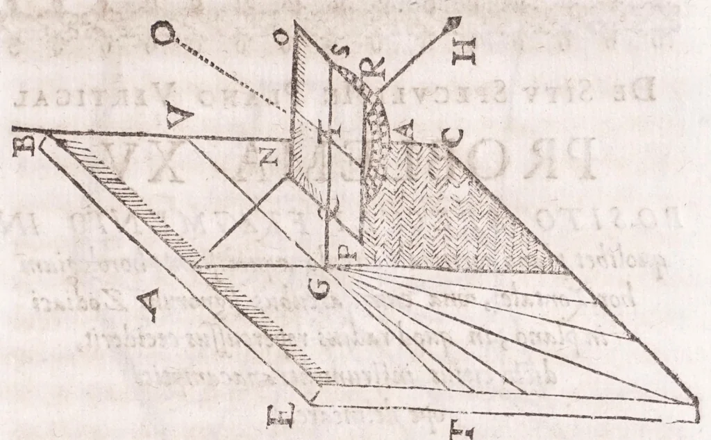 An illustration from Primitiae gnomonicae catoptricae, hoc est, Horologiographiae nauae specularis ..., 1635, leaf 203