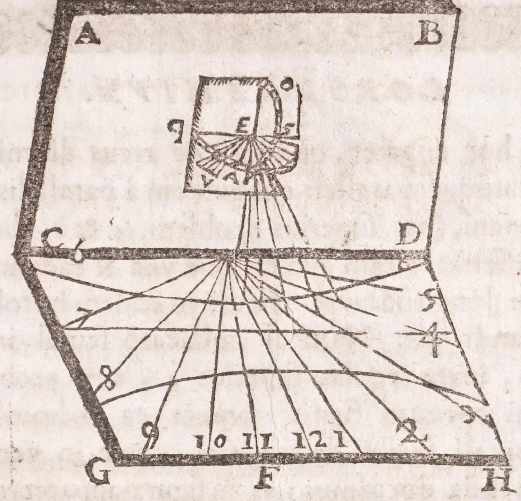 An illustration from Primitiae gnomonicae catoptricae, hoc est, Horologiographiae nauae specularis ..., 1635, leaf 205