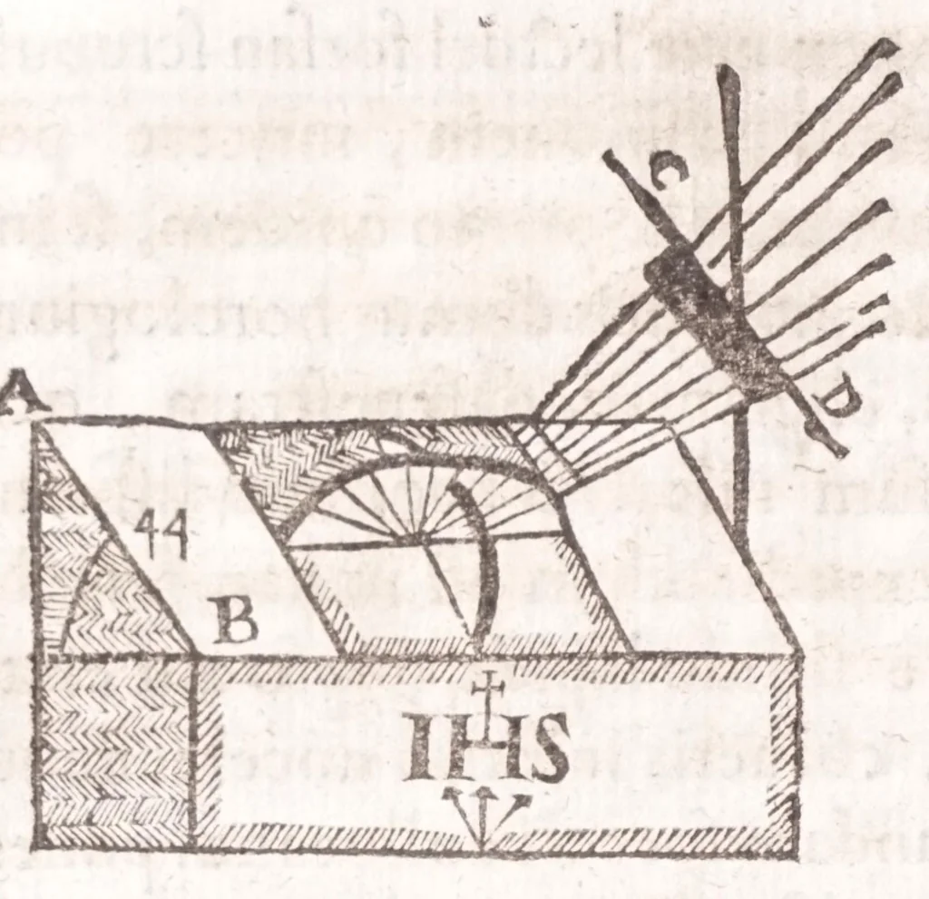 An illustration from Primitiae gnomonicae catoptricae, hoc est, Horologiographiae nauae specularis ..., 1635, leaf 222