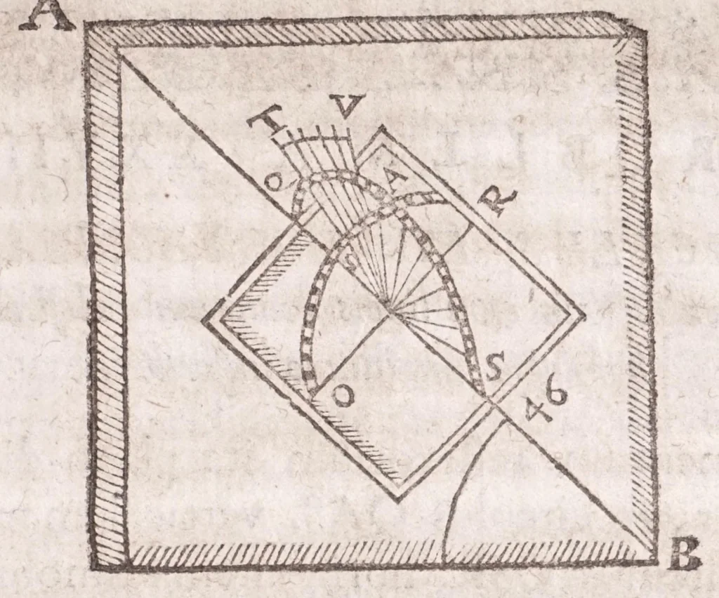 An illustration from Primitiae gnomonicae catoptricae, hoc est, Horologiographiae nauae specularis ..., 1635, leaf 233