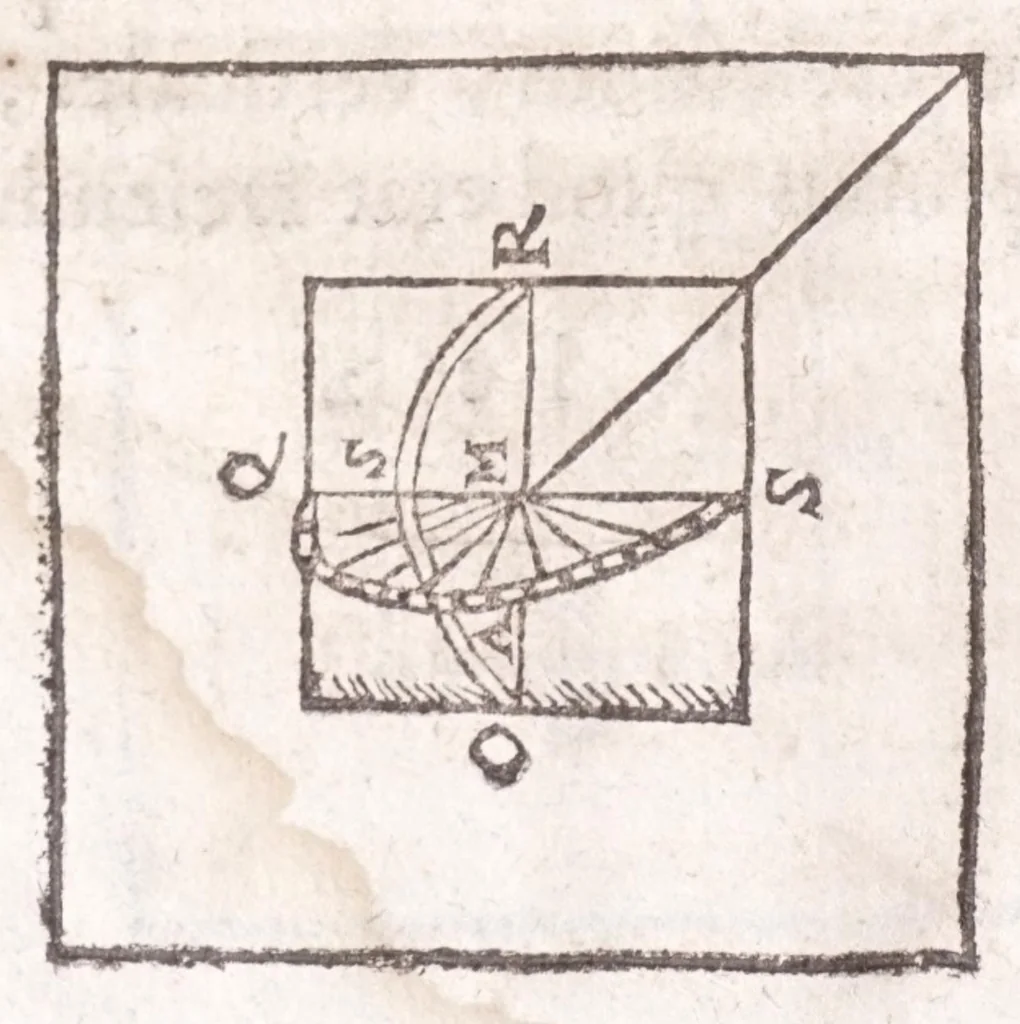 An illustration from Primitiae gnomonicae catoptricae, hoc est, Horologiographiae nauae specularis ..., 1635, leaf 236